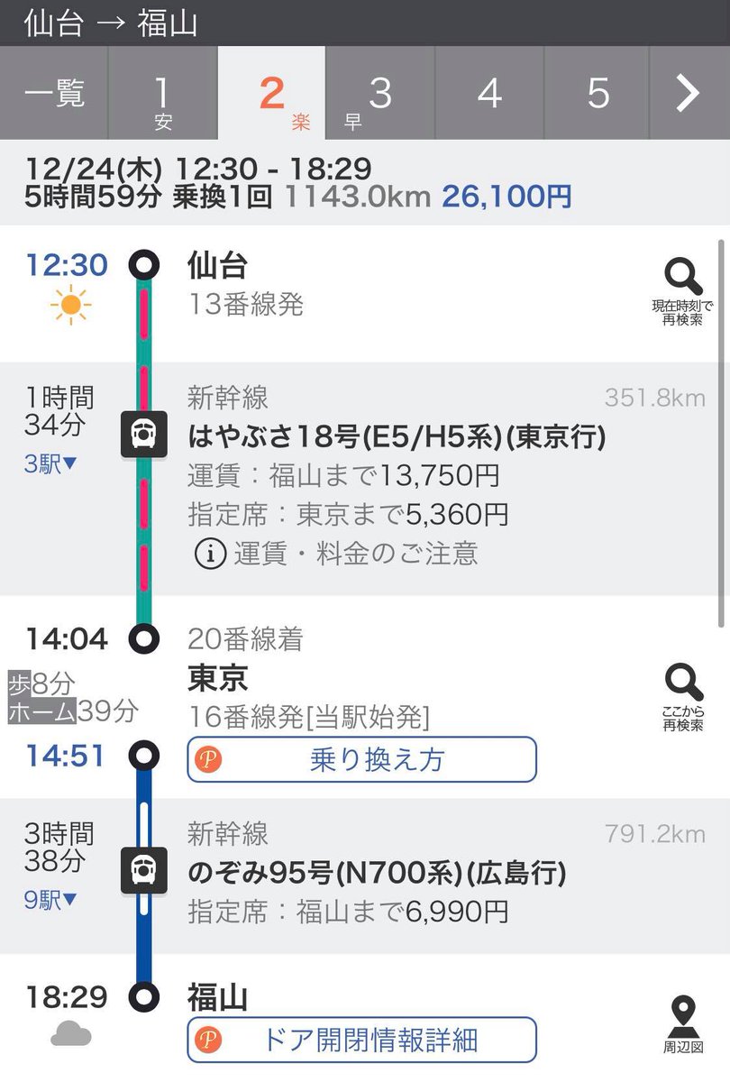 福山シティFCの選手、スタッフが18時29分のぞみ95号で福山駅へ到着します。万障繰り合わせて出迎えにお参りましょう！＃福山シティーFC