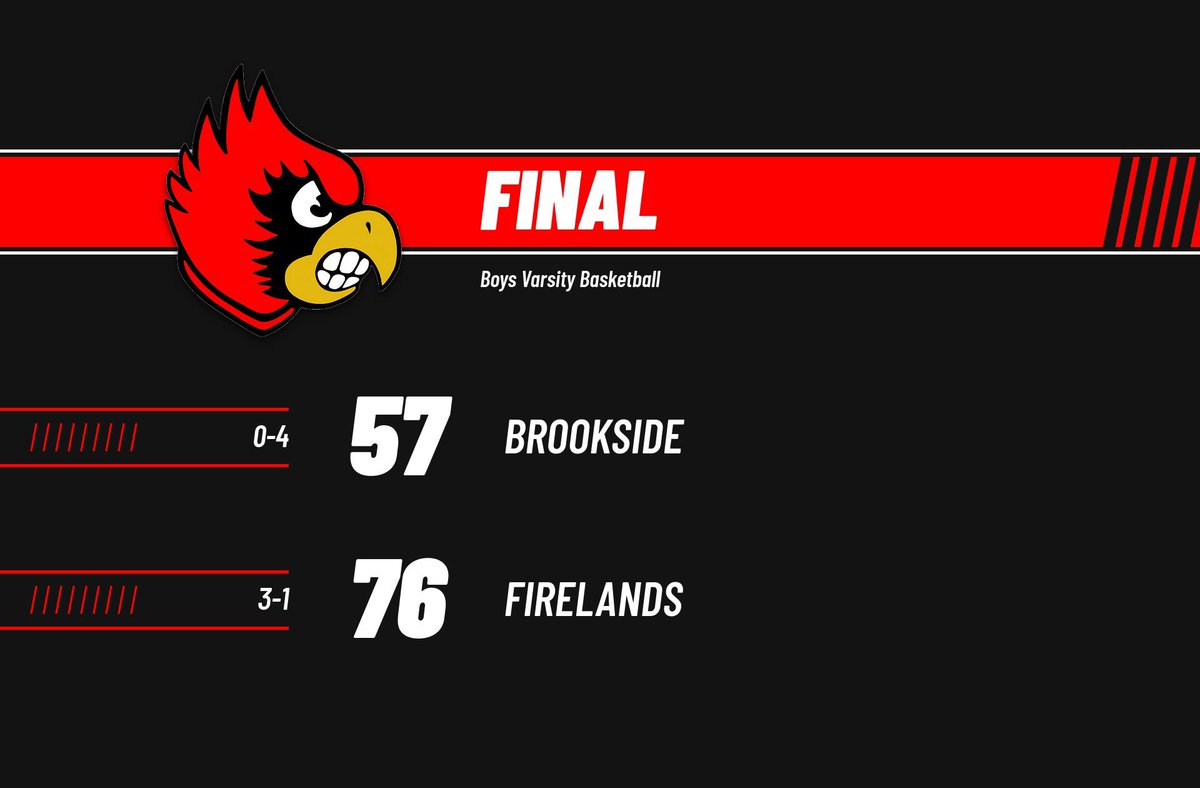 Brookside Athletics (@brookside_ad) on Twitter photo 