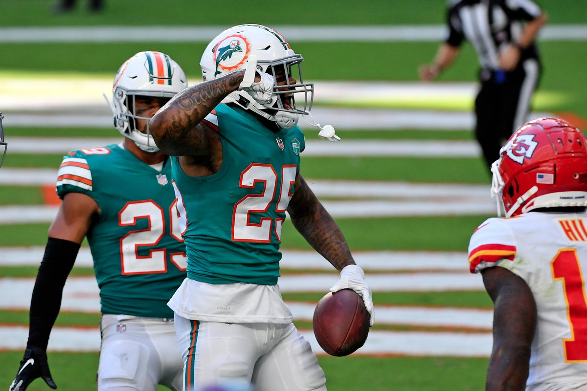 PFF_Dolphins's tweet photo. A list of all the CBs with a coverage grade of at least 90.0 in 2020 

🥇Xavien Howard

#FinsUp https://t.co/GM3mfRJmDV