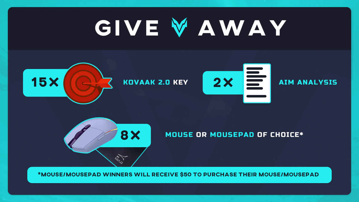 To celebrate the holidays we are giving away 15x KovaaK 2.0 Keys, 2x Aim Analysis and 8x Mouse/Mousepad of choice!

🔹 Like &amp; RT
🔹 Tag 1 friend
🔹 Follow <a href="/VoltaicHQ/">Voltaic</a>, <a href="/KovaaKs/">KovaaK's</a> and <a href="/sinizap/">VT sini</a>

🔗: Enter here bit.ly/vtxmas2020