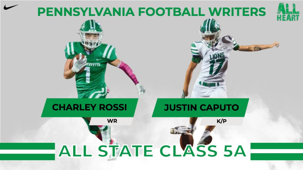 Joe Rossi (@coachjoerossi) on Twitter photo Congrats to <a href="/CharleyRossi1/">Charley Rossi</a> and <a href="/JustinCaputo4/">Justin Caputo</a> for being selected to the PA All State Team. You can view the entire selection of players below.
#AllHeart💚🤍
pafootballnews.com/allstars/cole-… Congrats to <a href="/CharleyRossi1/">Charley Rossi</a> and <a href="/JustinCaputo4/">Justin Caputo</a> for being selected to the PA All State Team. You can view the entire selection of players below.
#AllHeart💚🤍
pafootballnews.com/allstars/cole-…