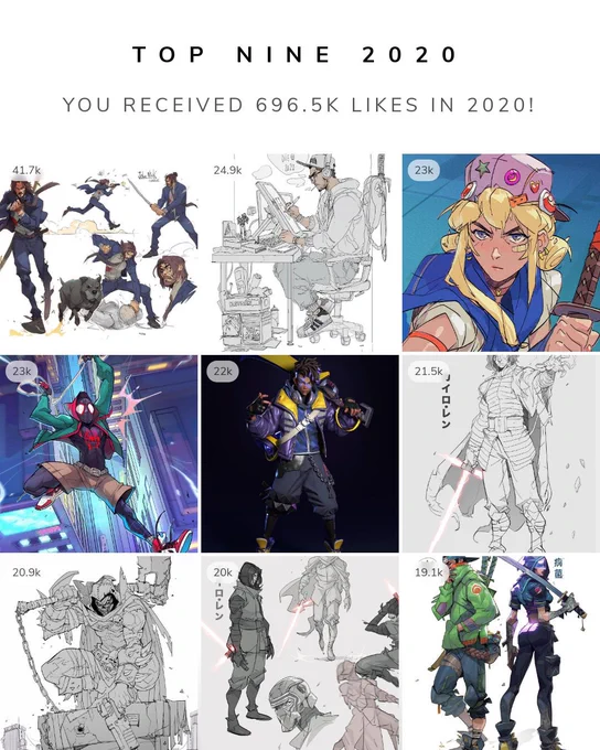 #TopNine2020 