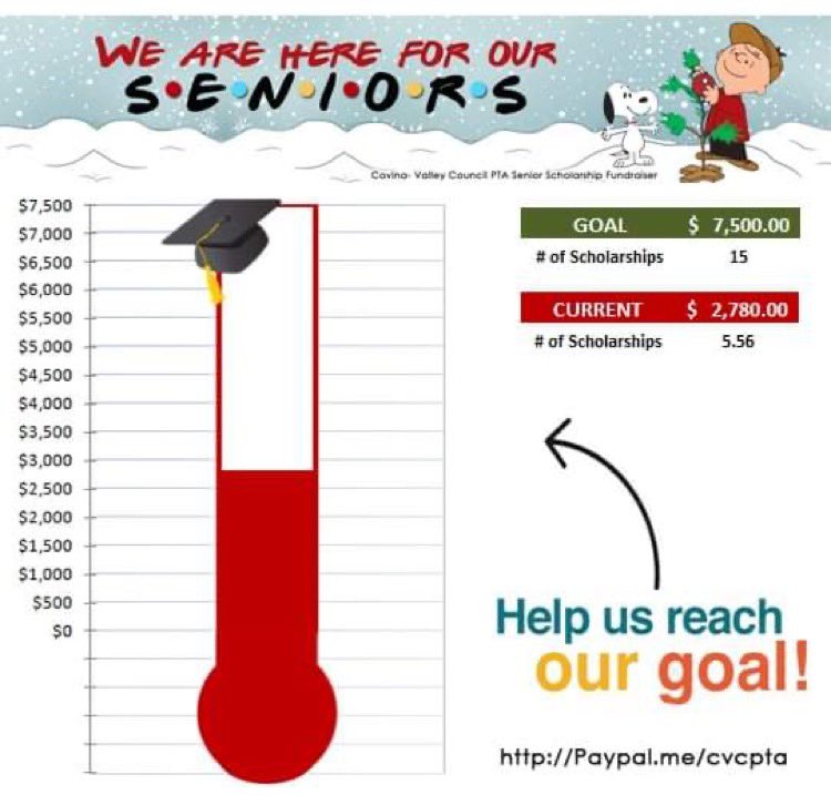 We are here for our class of 2021 seniors. Help us reach our goal!  Please consider donating to our Covina-Valley Council PTA Scholarship fund. All donations are tax deducible.

paypal.me/cvcpta