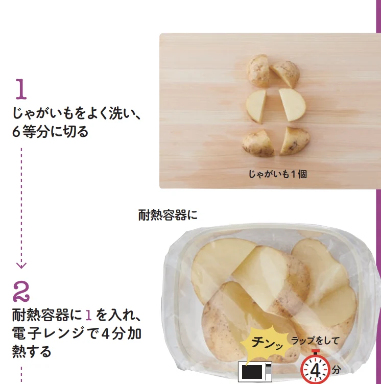 じゃがいもをラップして4分レンチンするだけで絶品料理に！