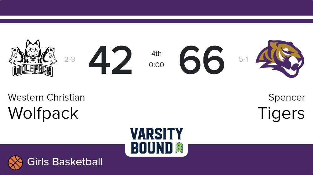 First win over HWC in 10 years! #TigerPride #TigersTogether