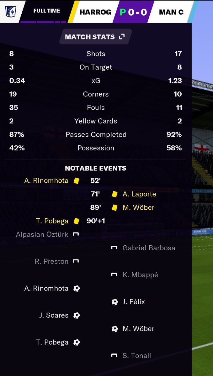Shithoused my way into another F.A. cup semi-final, with the FM golden boy missing the crucial penalty