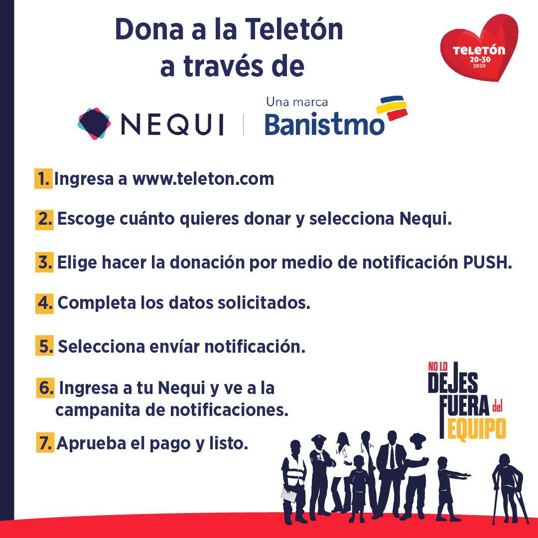 teleton2030's tweet photo. ¿Sabes cómo puedes aportar a la Teletón 20-30? 🤔

Desliza ⬅️ para conocer las formas de donar ❤️#SigamosMoviéndonos 

#Teletón2020
#Activo2030Panamá https://t.co/KpBnujtoCC