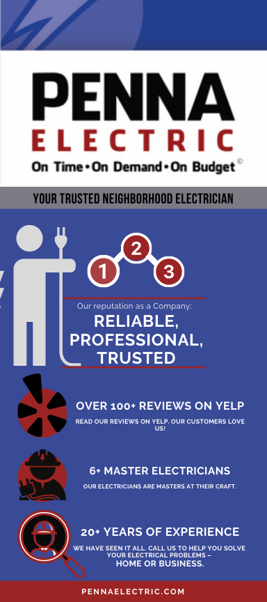 PennaElectric's tweet photo. You can find an electric meter in virtually any house. Learn how to read the electric meter to determine your home’s electricity consumption.
https://t.co/6QPTo16TaD
#Electric #Meter #Read #Consumption https://t.co/A9KRxmIzNh