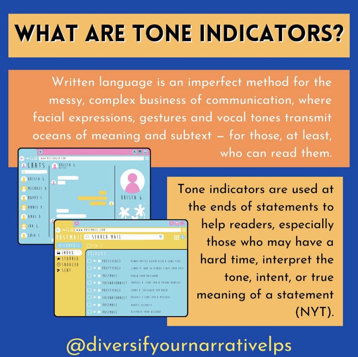 A Guide to Tone Indicators: Definitions and Examples