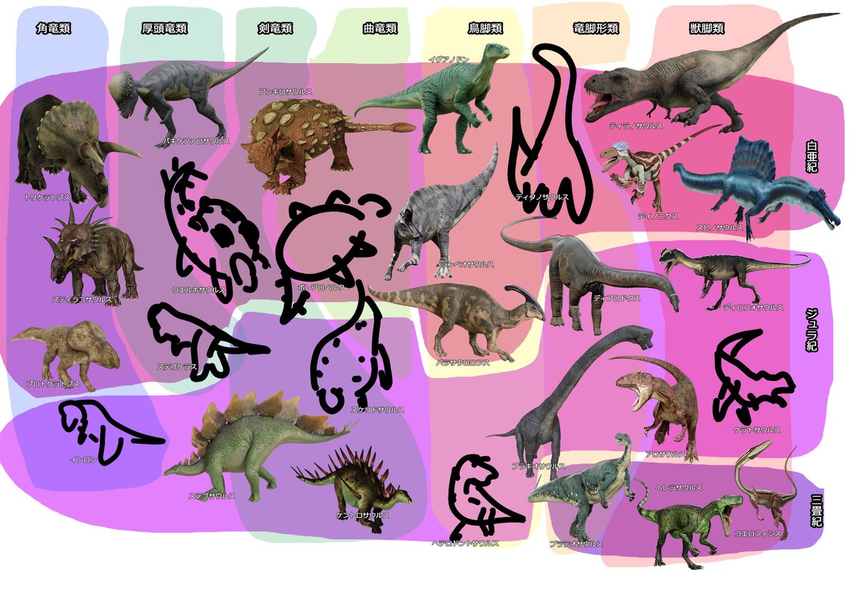 恐竜ポスター