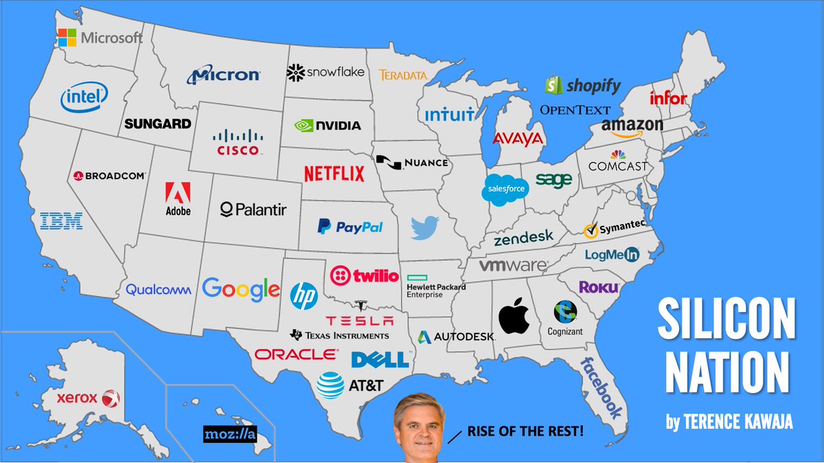 tkawaja's tweet photo. If this tech migration trend keeps up . . . Silicon Nation! https://t.co/nkBybFEQve