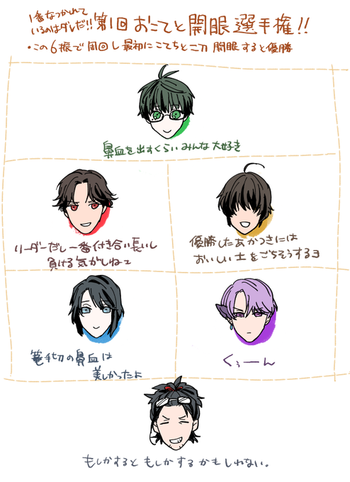 サミーカンスト記念でGOesでくっそくだらん遊びしてるけどぜんっぜん開眼しない。号さん居るのはボケじゃなく2ターン目が回らないようにだけど人選はボケです。 