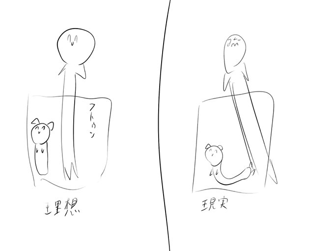 犬のポジションの理想と現実 