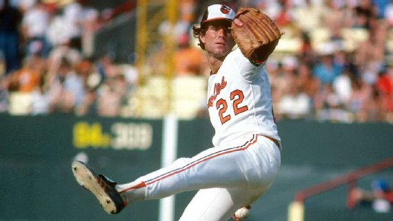 Top WAR Rotation (P Last Names)Must have > 50% Games StartedSP1: Gaylord Perry (93.0)SP2: Eddie Plank (87.7)SP3: Jim Palmer (67.6)SP4: Andy Pettitte (60.7)SP5: Jack Powell (54.8)