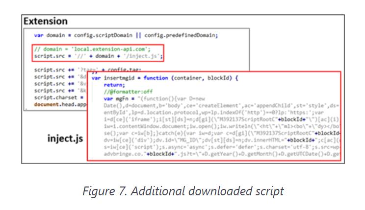Totocellux's tweet photo. #MalwareAnalysis: Widespread #Malware Campaign Attacks Four Major #WebBrowsers - https://t.co/ElsCGVNrug
#MSFTSecurity
๐
#Enterprises #Organizations
#WebBrowserSecurity
#InfoSec #Adrozek
#CyberAttacks #JavaScript
#MsEdge #Chrome
#CyberSecurity #Firefox
#JSON #CyberThreats https://t.co/ObSHVihNmj
