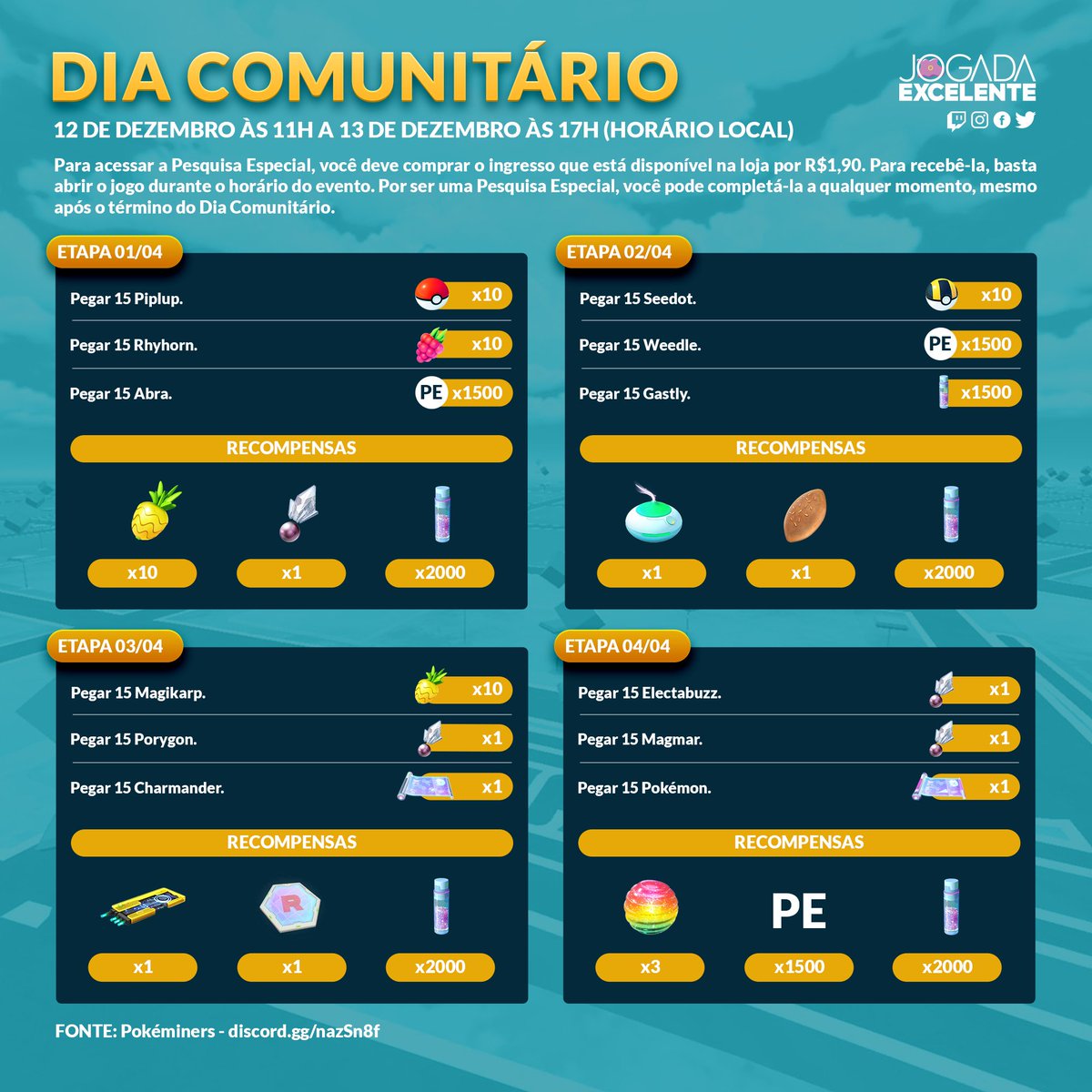 Pokémon GO - Dia Comunitário de Dezembro de 2021