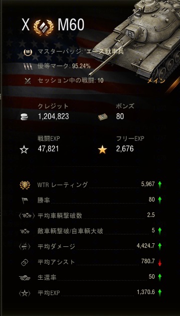 Youheyさん の人気ツイート 1 Whotwi グラフィカルtwitter分析