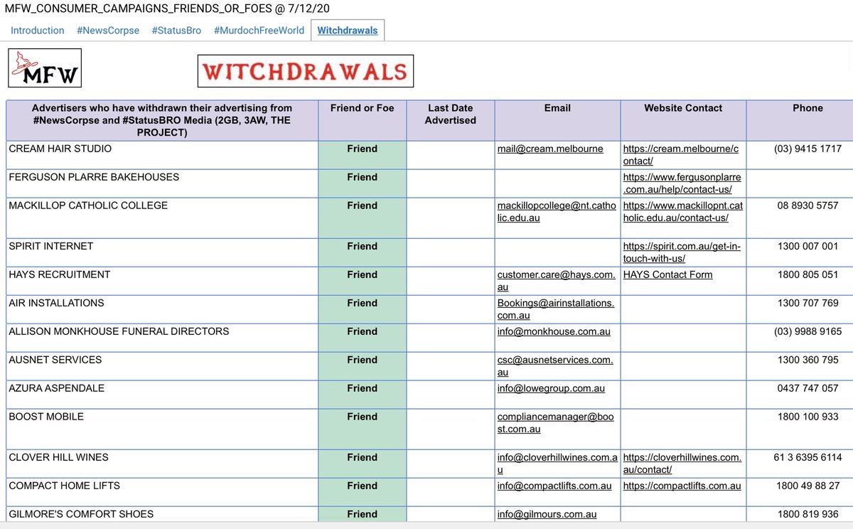 ... & while ex-PMs don’t need financial support for their efforts, we do. In fact, it’s crucial. The work we do is much harder than organising petitions & pledges as it involves reading, compiling & updating dozens of Murdoch (& other) publications & shows every day.2/6