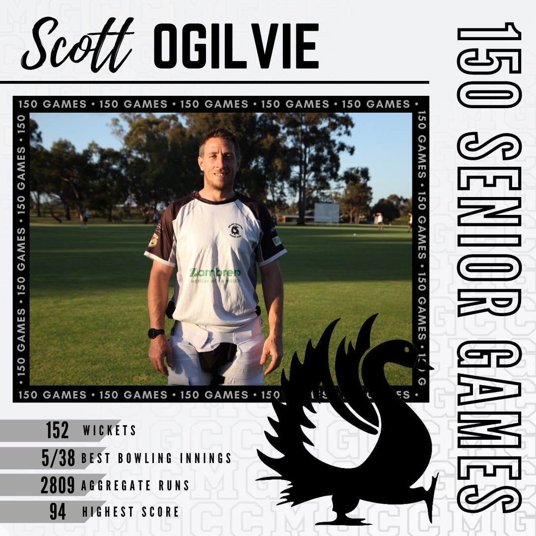 Midland-Guildford CC tweet media