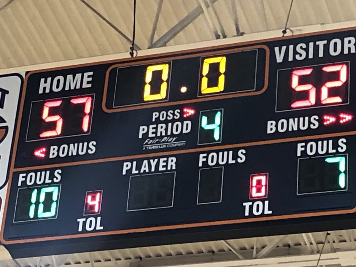 Gulfport Athletic Department tweet media