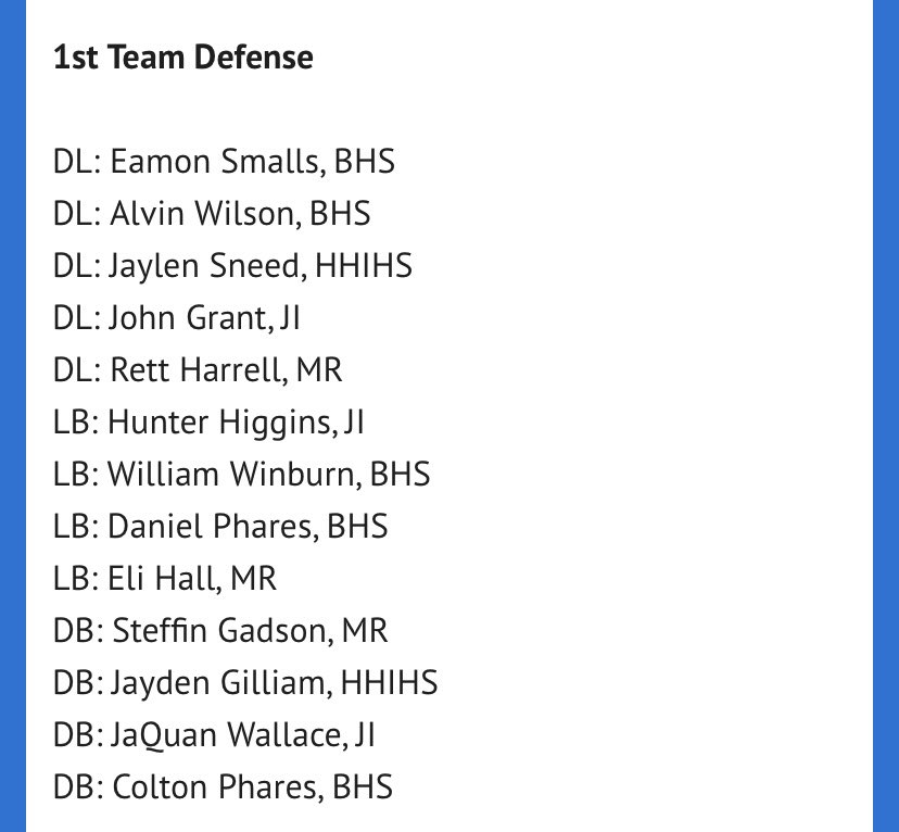 EliHall_32's tweet photo. Honored to receive defensive player of the year and first team all region. @CoachPowell6 @CoachBTolliver @Coach_AlSchmidt @Coach_TW4 @Coach_Quesnelle @CoachSummers1 @MRsharks1 @CoachHilvert @CoachCardwell_ @TreyMcCray @CoachLamendola @TomSimi @Coach_Sosinsky1 @CoachNickDavis https://t.co/zsaJWvB7ys