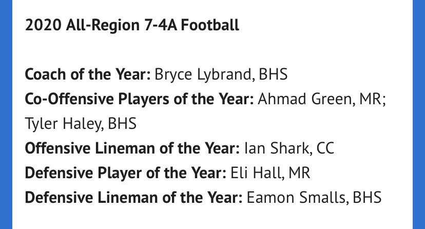 EliHall_32's tweet photo. Honored to receive defensive player of the year and first team all region. @CoachPowell6 @CoachBTolliver @Coach_AlSchmidt @Coach_TW4 @Coach_Quesnelle @CoachSummers1 @MRsharks1 @CoachHilvert @CoachCardwell_ @TreyMcCray @CoachLamendola @TomSimi @Coach_Sosinsky1 @CoachNickDavis https://t.co/zsaJWvB7ys