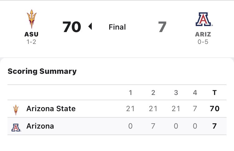 Pivot Ultimate tweet media