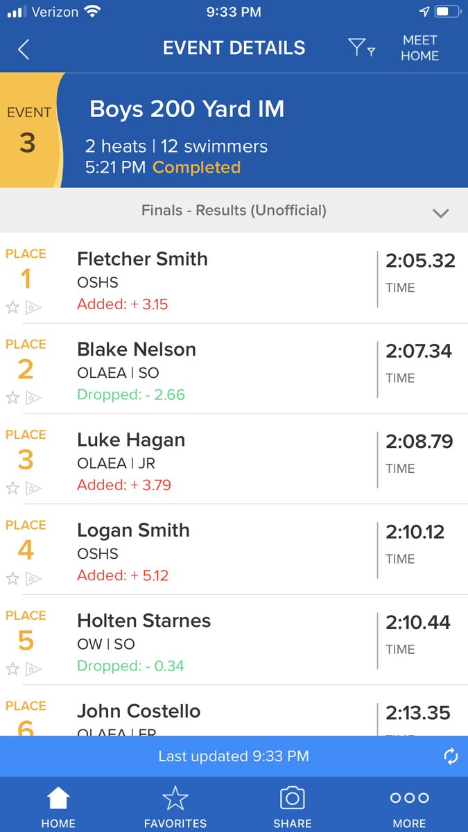 OS Boys Swim & Dive tweet media