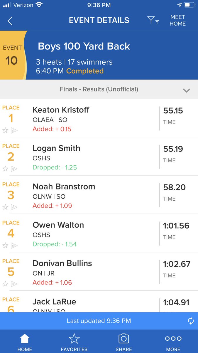 OS Boys Swim & Dive tweet media