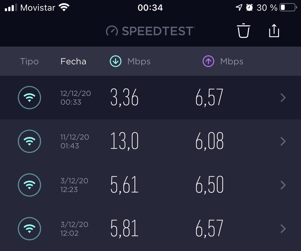 Rodo Cuscuela tweet media