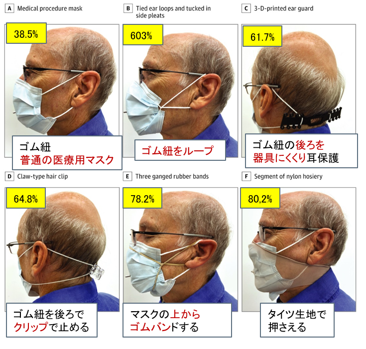 Hiroshi Tsuji, MD, PhD, MPH🌏産業医 al Twitter: 