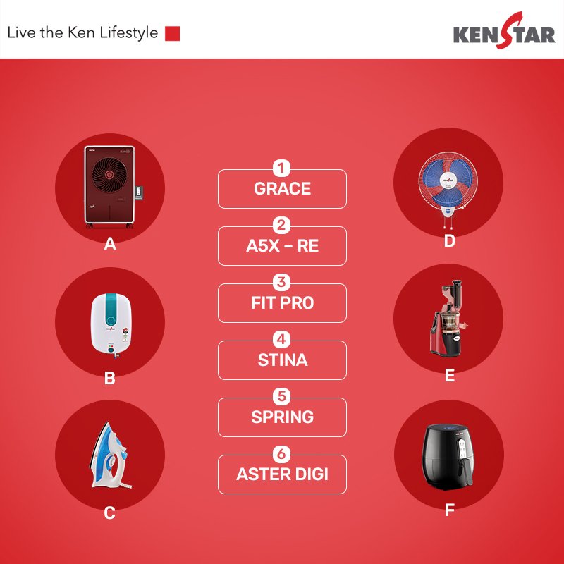 Kenstar India tweet media