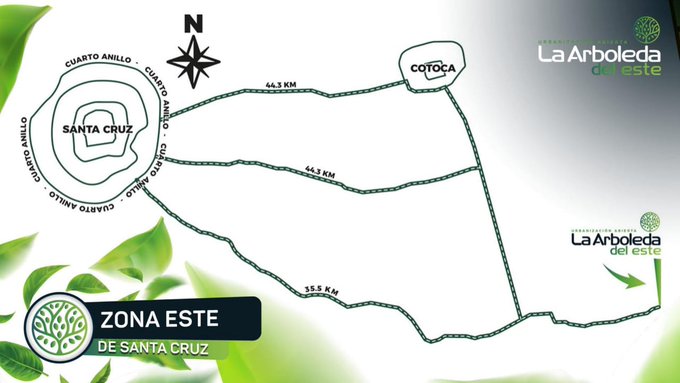 #TERRENOS ECON&Oacute;MICOS EN LAS MEJORES  ZONAS DE #SantaCruz #Bolivia  *S&oacute;lo el 10% de CUOTA INICIAL *CR&Eacute;DITO<a href="/tag/terrenos"class="tags">#TERRENOS</a><a href="/tag/bolivia"class="tags"><span>#bolivia</span></a><a href="/tag/santacruz"class="tags"><span>#santacruz</span></a>