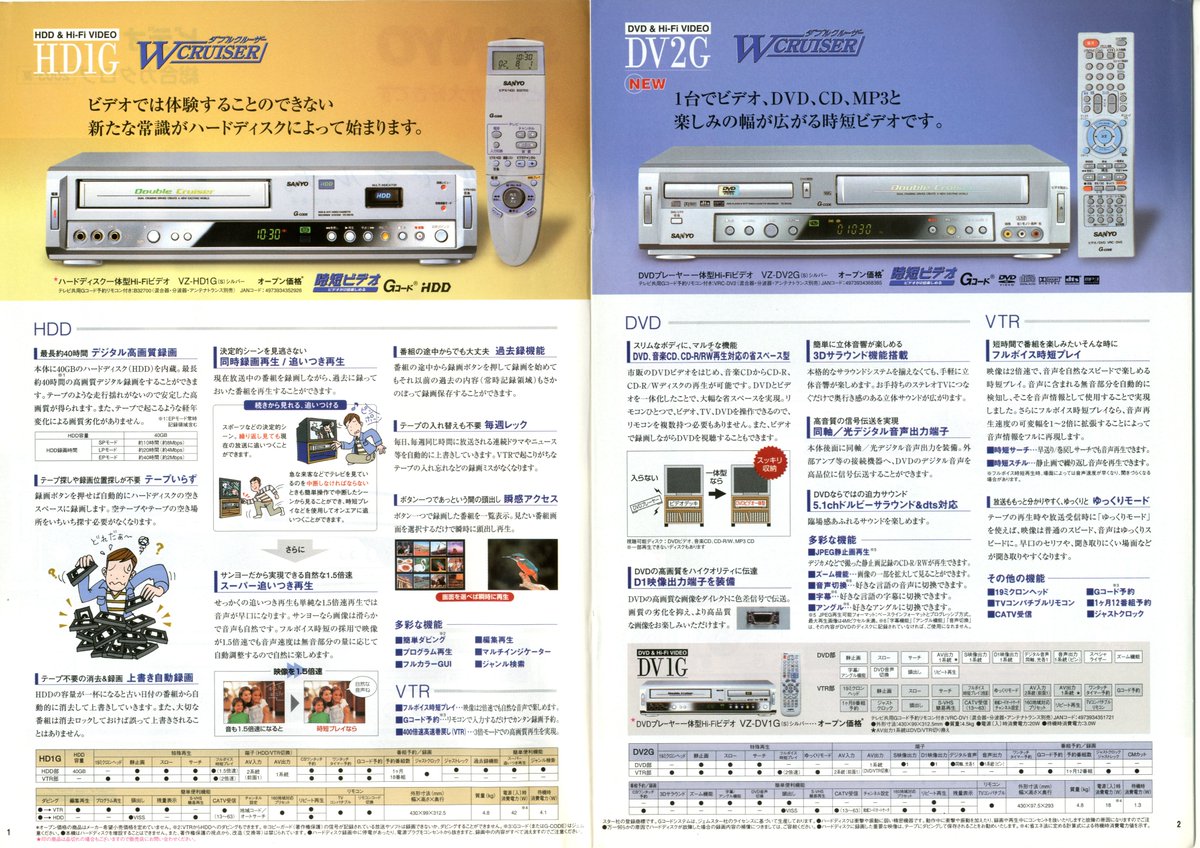 その他 SANYO VZ-H24(L) Yahoo!オークション -「vz-h24」(VHSビデオデッキ) (ビデオデッキ)の