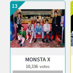 ‼️‼️MONBEBES, RETWEET THIS ‼️‼️

FROM RANK 12 TO 13!

MONBEBES, SLACKING-OFF MORE AND MORE.  WHAT'S YOUR PLAN AGAIN? VOTE AT THE VERY LAST MINUTE? THE FUCC!

VOTE VOTE VOTE !!!!!!!!

vote here: curaprox-gda.co.kr/en

@MonstaXRecords @MonstaXVotingSQ  @mama_monstax @MXGoesGlobal