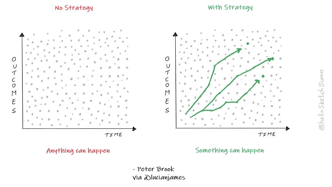 ✏️Sketch Sumo 🤯 tweet media