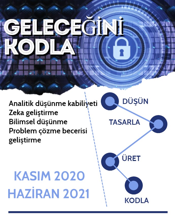 CodeYourFuture2's tweet photo. Proje afişimizi seçtik
@cigdem_erkoc
@SametIren5
@hayalcisuat
@BilisimTeacherr 
@elifutss
@eTwinning_ist https://t.co/sch40phAEa
