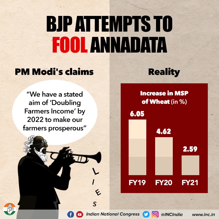 INCIndia's tweet photo. PM Modi should realise he is no piped-piper &amp; our citizens no fools to follow him into the nation's doom.

The Modi Govt has systematically attempted to dismantle MSP and this is the bitter truth. https://t.co/hfcTT6Fx42
