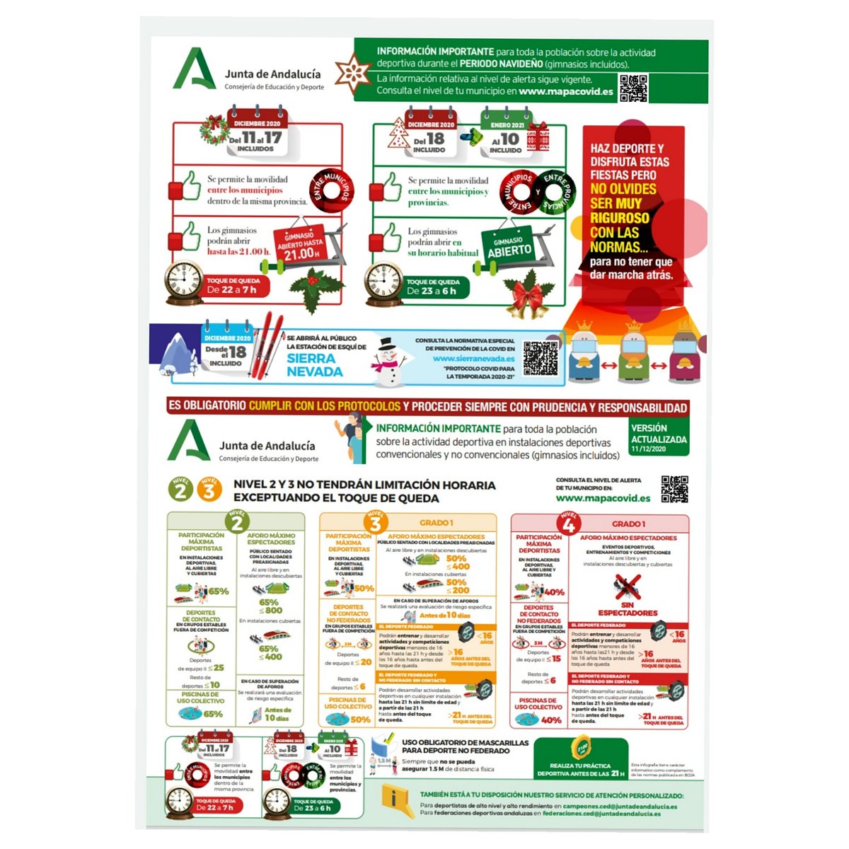 Deporte en Andalucìa tras las nuevas medidas adoptadas por el Gobierno para el periodo navideño🎄 👉 Consulta la infografía para saber cuáles son. #deporteandaluz #covid_19 #juntadeandalucía @EducaAnd