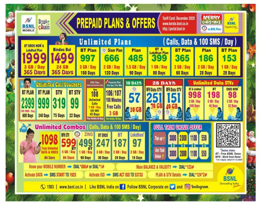 BSNL_KL's tweet photo. https://t.co/Cn3txRfMAP