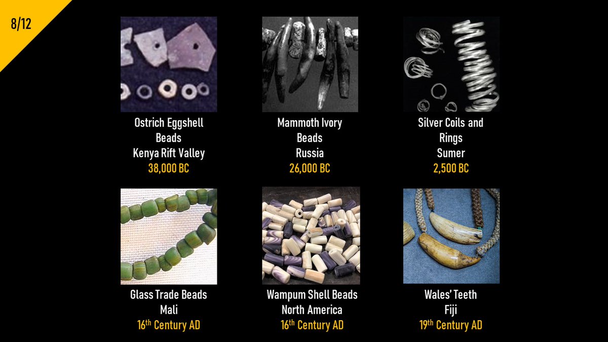 8/ Archaeological evidence shows that societies all over the world used collectables with these qualities. Examples include:>Ostrich-egg beads – Kenya Rift Valley>Mammoth ivory – Sungir>Silver coils – Sumer>Glass beads – Mali>Wampum – North America>Whales’ teeth – Fiji