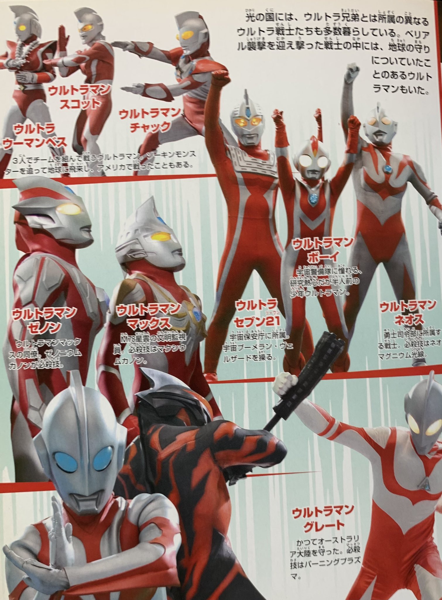 ジノン Team Kadz 祝 大怪獣バトル ウルトラ銀河伝説 The Movie 公開記念日 彼らの登場は嬉しかった T Co Mfauqv06xg ジノン Team Kadz 祝 大怪獣バトル ウルトラ銀河伝説 The Movie 公開記念日 彼らの登場は嬉しかった T Co Mfauqv06xg