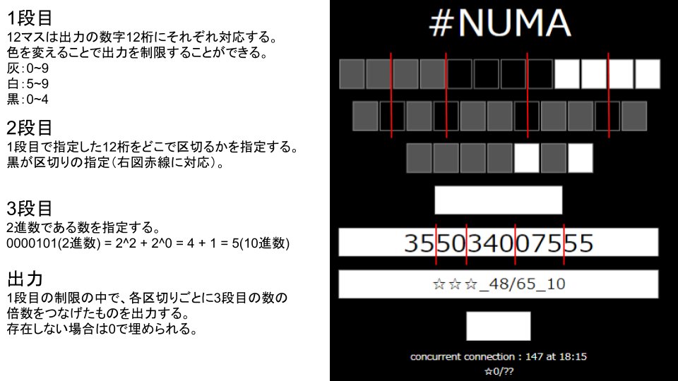 Matsu7874 On Twitter Numa Numa考察 スプレッドシートの考察まとめです 白と黒の対応が間違えっていたため修正しました Https T Co F9kumolzhv