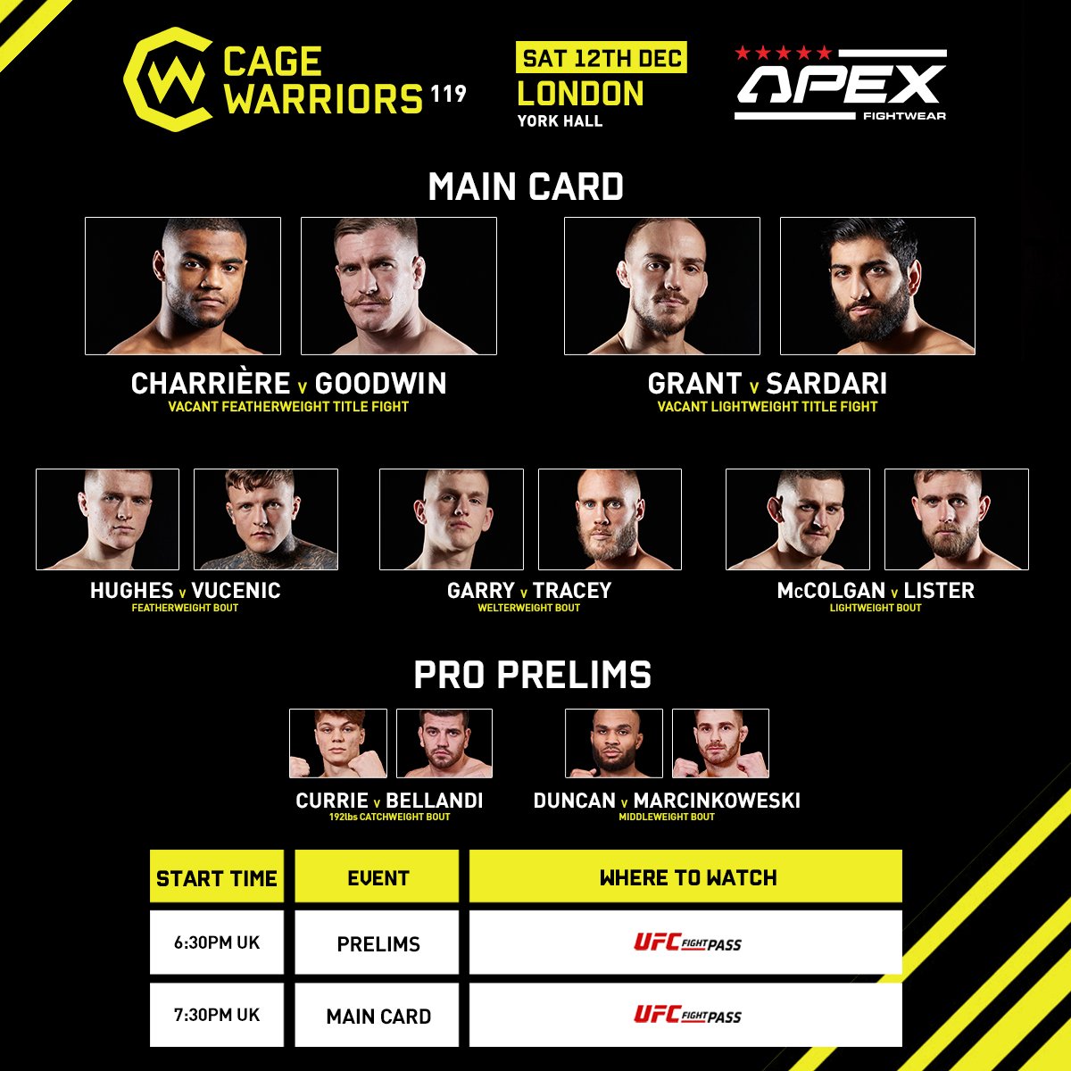 Cage Warriors tweet media