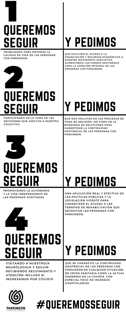 Desde el colectivo #párkinson proponemos 4⃣ acciones para asegurar la sostenibilidad del movimiento asociativo #párkinson y con ello la continuidad asistencial de las personas afectadas 👇👇👇.

#QueremosSeguir