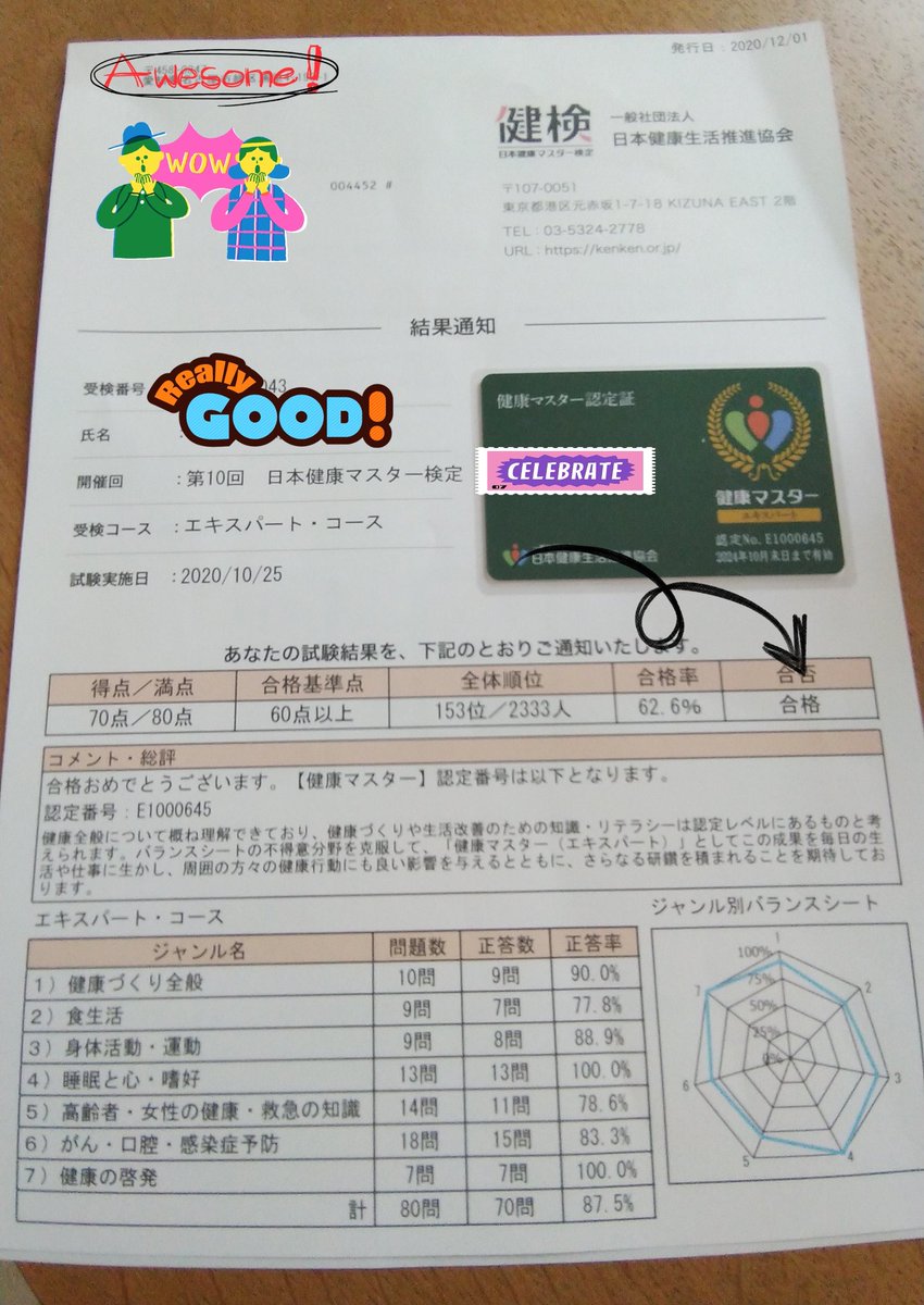 日本健康マスター検定