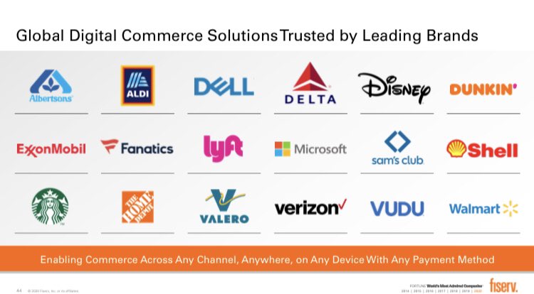 13) Carat is a culmination of 3 yrs of investment by  $FISV, the re-platforming of FDC’s multi-currency/multi-country OmniPay technologyWhile the Carat name is new, its market presence is not. FISV is already used by a number of leading brands for omni-channel commerce