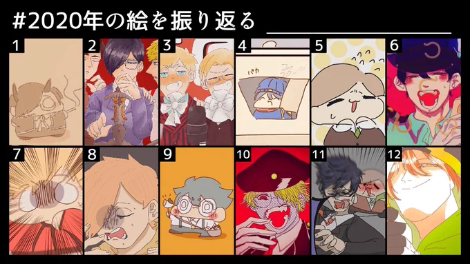 #2020年の絵を振り返る

意外と色々描いてました
圧倒的d!率 