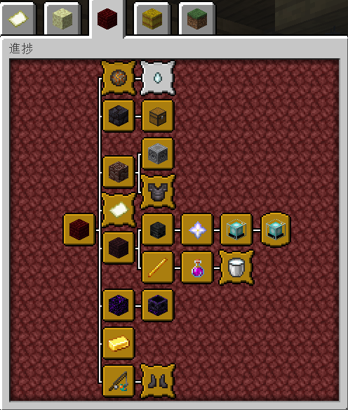 ねこ助猫松 マイクラ進捗の進捗 二匹ずつ 17 19 ヤマネコとあとなんだろう 不安な同盟 ガスト誘導難しい とてもとても恐ろしい 雷雨にならない モンスター狩りの達人 33 34 ホグリン地上に来ない T Co 9ajiioxxfo Twitter