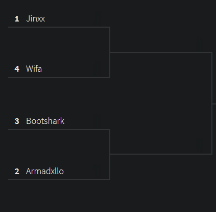 DwogYT's tweet photo. Introducing, #71Ts
THIRD ROUND BRACKET https://t.co/soRcY02JMx